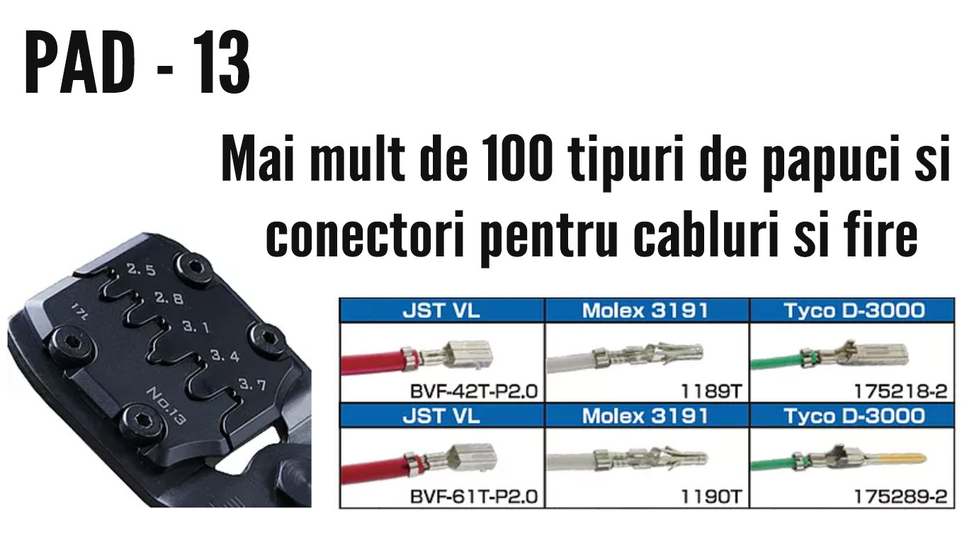 Cleste sertizat multifunctional